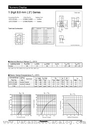 LNM413KM01 datasheet pdf Panasonic