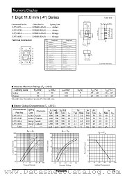 LNM814KA01 datasheet pdf Panasonic