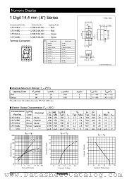 LNM316KA01 datasheet pdf Panasonic