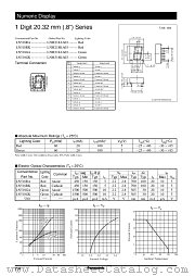 LN518GA datasheet pdf Panasonic