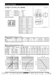 LNM224KA01 datasheet pdf Panasonic