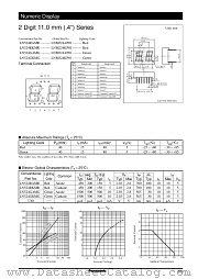 LN524GAMG datasheet pdf Panasonic