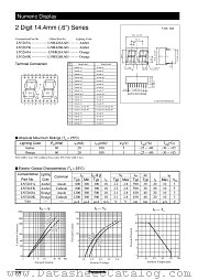LN526YA datasheet pdf Panasonic