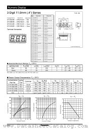 LNM334KA01 datasheet pdf Panasonic