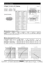 LNM843KT01 datasheet pdf Panasonic