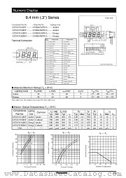 LNM443AP01A datasheet pdf Panasonic