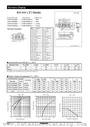 LNM243AP01A datasheet pdf Panasonic