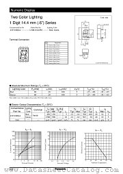 LNM116AP01 datasheet pdf Panasonic