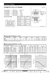 LNM323AP01 datasheet pdf Panasonic