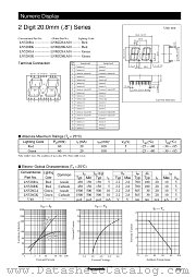 LNM228KA01 datasheet pdf Panasonic