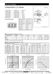 LNM433AS01 datasheet pdf Panasonic