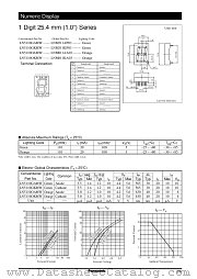 LNM311KP03 datasheet pdf Panasonic