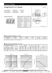 LNM433KS02 datasheet pdf Panasonic
