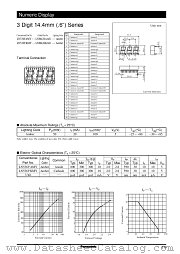 LNM436AA01 datasheet pdf Panasonic