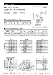 LNV104102A datasheet pdf Panasonic