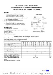 SB1680DC datasheet pdf Panjit International Inc