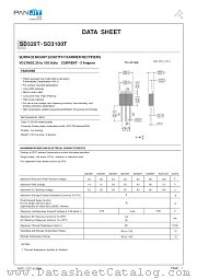 SD320T datasheet pdf Panjit International Inc