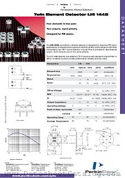 LHI1448 datasheet pdf PerkinElmer Optoelectronics