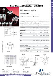 LHI2068 datasheet pdf PerkinElmer Optoelectronics
