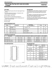 74ABT823 datasheet pdf Philips