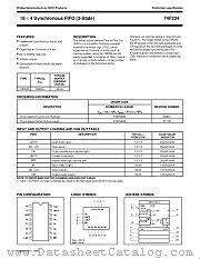 74F224 datasheet pdf Philips
