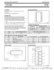74F350 datasheet pdf Philips