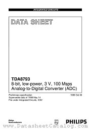 TDA8793HL datasheet pdf Philips
