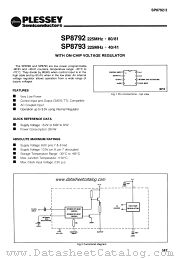 SP8793 datasheet pdf PLESSEY Semiconductors