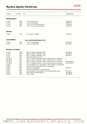 E195D datasheet pdf RFT