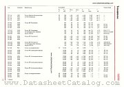 SC116 datasheet pdf RFT