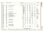 SD802 datasheet pdf RFT