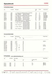 VQ123B datasheet pdf RFT