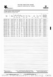 BZX46-C43 datasheet pdf SESCOSEM