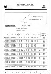 BZX46-C18 datasheet pdf SESCOSEM