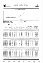 BZX55-C2V7 datasheet pdf SESCOSEM