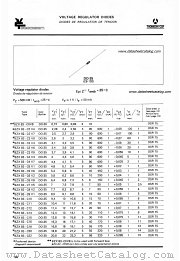 BZX83-C7V5 datasheet pdf SESCOSEM