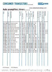 BC126 datasheet pdf SGS-ATES