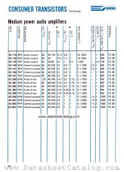 BC441 datasheet pdf SGS-ATES