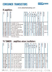 BF680 datasheet pdf SGS-ATES
