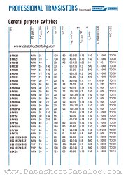 BFX94A datasheet pdf SGS-ATES