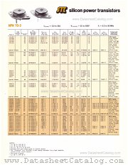 MJ481 datasheet pdf Silicon Transistor Corporation