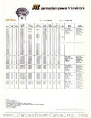 2N278 datasheet pdf Silicon Transistor Corporation