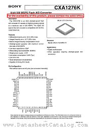 CXA1276K datasheet pdf SONY