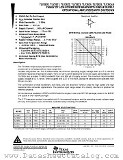 TLV2625 datasheet pdf Texas Instruments