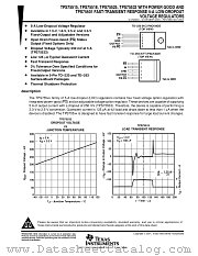 TPS75515 datasheet pdf Texas Instruments