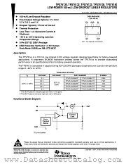 TPS76132 datasheet pdf Texas Instruments