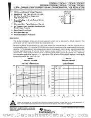 TPS76515 datasheet pdf Texas Instruments