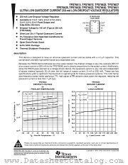 TPS76601 datasheet pdf Texas Instruments