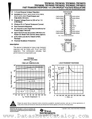 TPS76818 datasheet pdf Texas Instruments