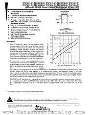 TPS76901-Q1 datasheet pdf Texas Instruments